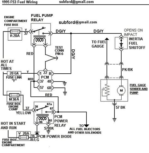 monaco wiring diagram 1994 