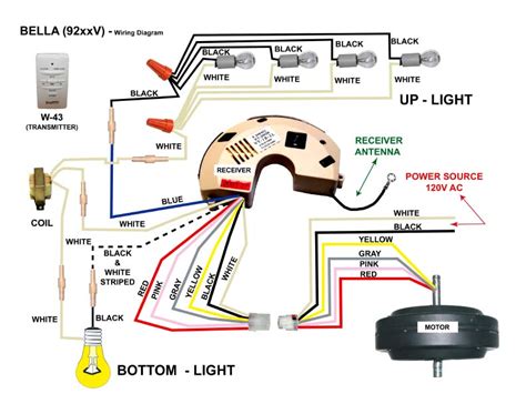 monte carlo ceiling fan wiring diagram 