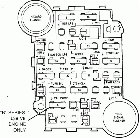 monte carlo fuse box diagram 