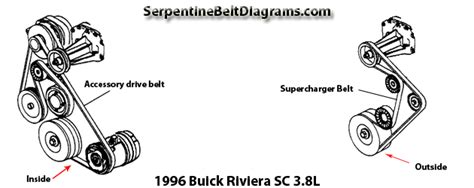 monte carlo ss 3 8 belt diagram 