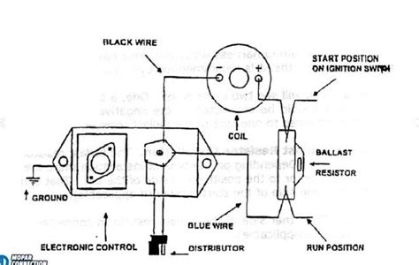 mopar ecu wiring diagram 