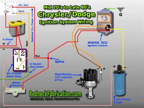 mopar electronic ignition wiring diagram color 