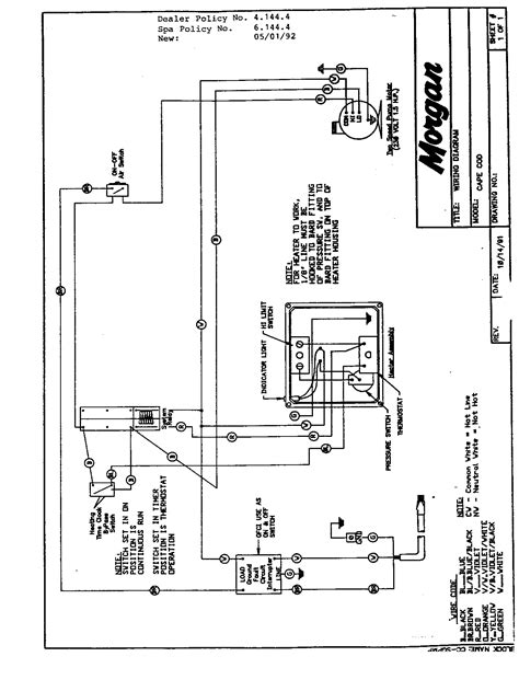 morgan spas wiring diagram 