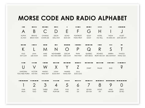 morse code
