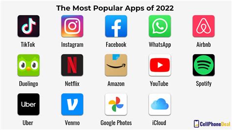 most popular apps for images, Learn how to use the most popular apps