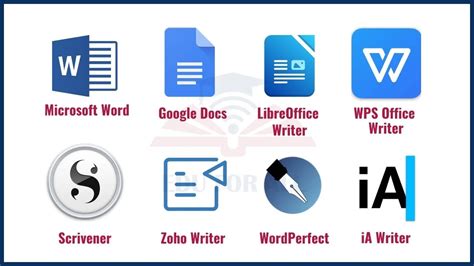 most popular word processing software, What are the best word processing programs?