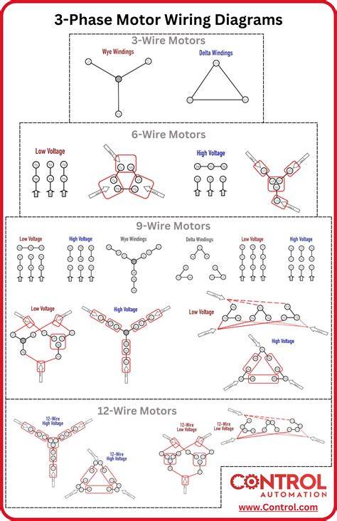 motor wire diagram 