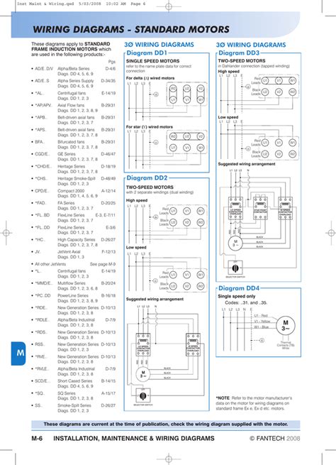 motor wiring diagram 50hz 