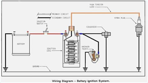 motorcycle contact point wiring diagram 