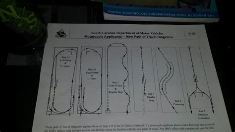 motorcycle test diagram 