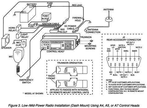 motorola cable box wiring diagram 