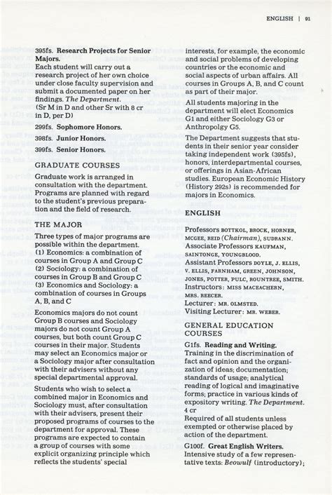 Mount Holyoke Course Catalog