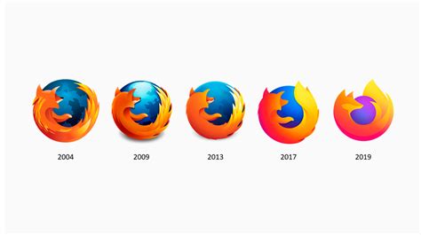 mozilla firefox browser version history, How to go back to the old firefox theme?. How to restore firefox to the previous (or install older) version