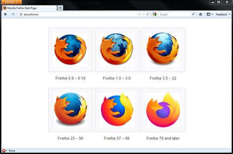 mozilla firefox old version 64-bit, Latest mozilla firefox for windows 10 64 bit. تحميل متصفّح فَيَرفُكس mozilla firefox للكمبيوتر 2024 عربي ويندوز 10 7