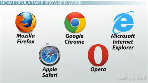 mozilla is an example of web browser, Firefox browser. Browser: pengertian, fungsi, fitur dan contohnya