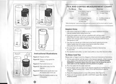 mr coffee ice tea maker instructions