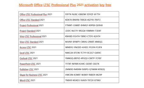 ms office 2021 ltsc activation key, Microsoft office professional plus 2021 – epicstash ltd
