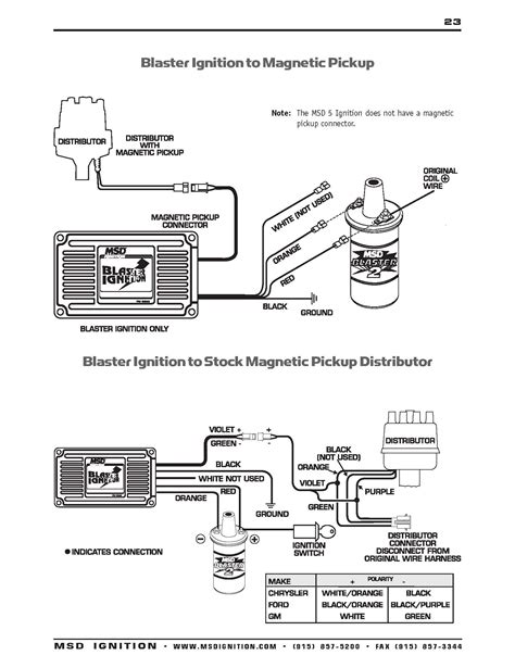 msd distributors wiring diagrams ford 