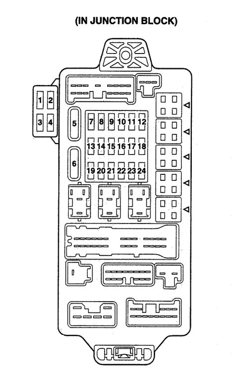 mtz 2001 mitsubishi galant fuse box 