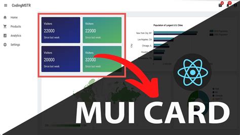 mui card component for data display in react, How to create react mui card