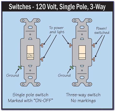 multable 120 volt switch wiring 