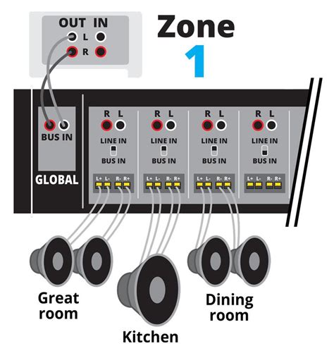 multi room speaker wiring diagram 