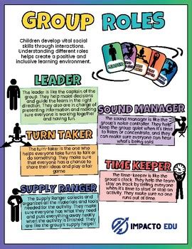 multiple roles