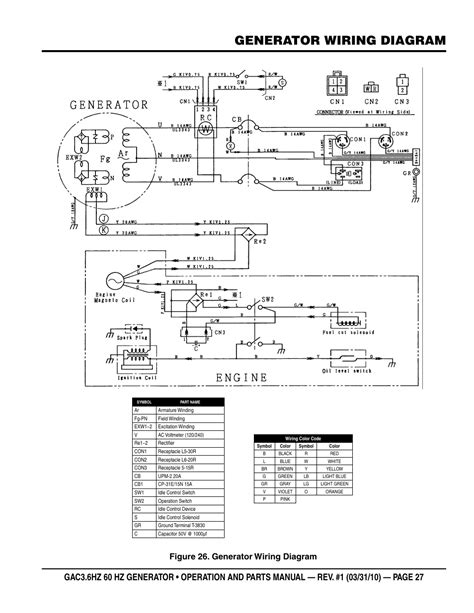 multiquip generator 4hk1x wiring schematic 