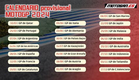 mundial de motogp