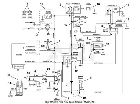 murray lawn tractor wiring diagram 