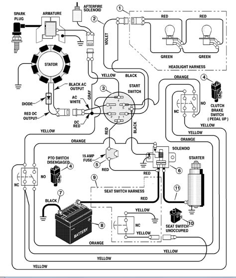 murray rider wiring diagram 