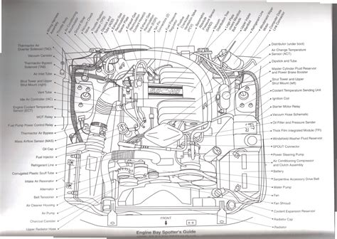 mustang v8 engine diagram 