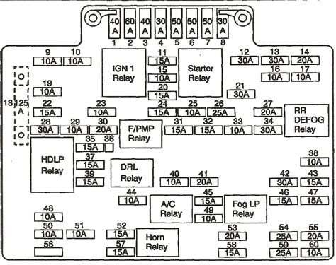 my 2010 silverado fuse box 