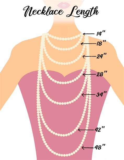 name necklace length diagram 