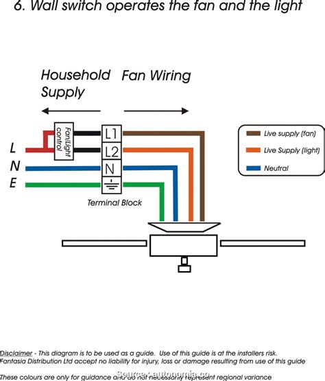 napa fan switch wiring diagrams 