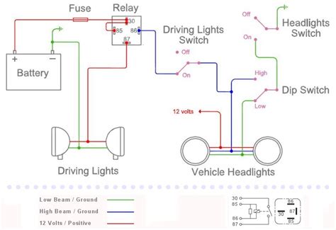 narva driving light wiring diagram with relay 