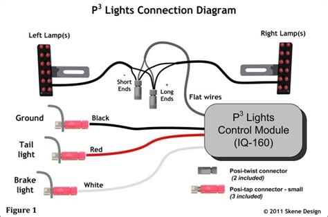 narva led tail light wiring diagram 