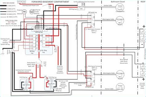 nash fifth wheel wiring diagram 
