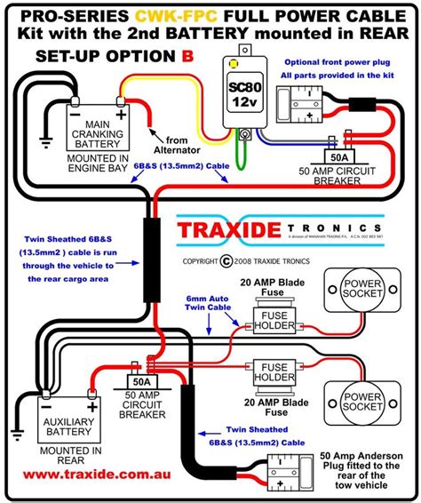 national rv battery wiring diagram 