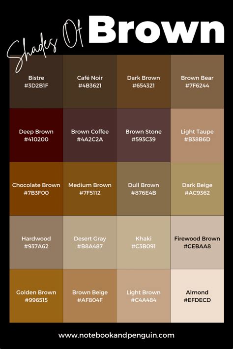 natural brown color code, 128 shades of brown color with names, hex, rgb, cmyk codes (2022)