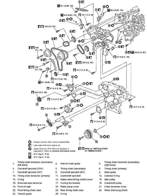 navara engine diagram 