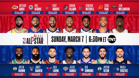 nba all star match