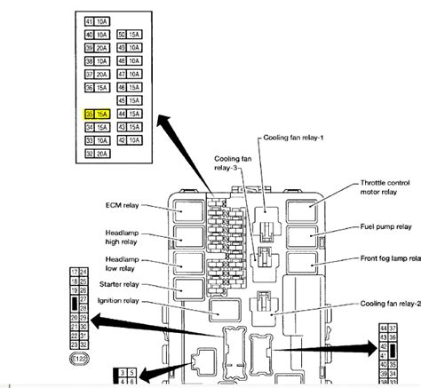 near 2005 nissan altima battery fuse box 