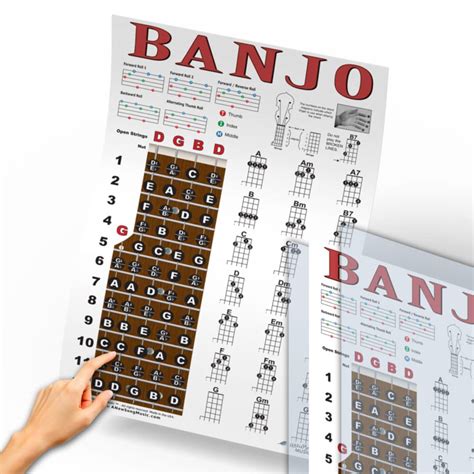 nedladdning Banjo