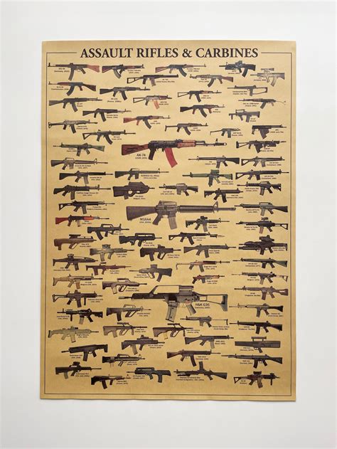 nedladdning Rifle