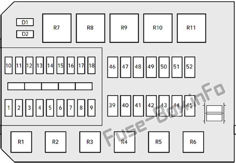 need for 99 ford contour fuse box diagram 