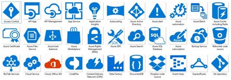 negative art stencil azure cloud icon, Azure cloud vector art, icons, and graphics for free download