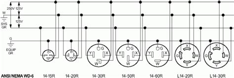 nema tt 30r wiring diagram 