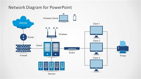 network diagram icons ppt 