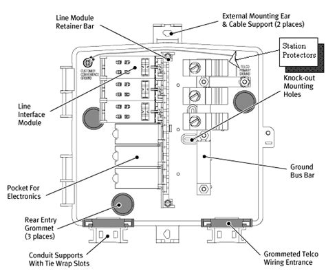 network interface device wiring diagram 